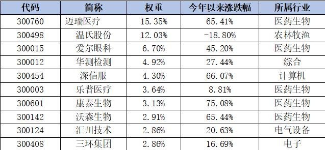 新2o24年澳门天天开好彩,实际解析数据_特别款89.456