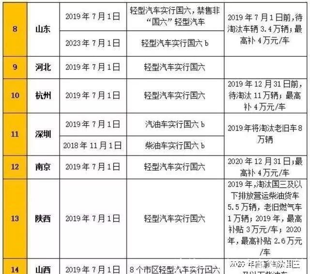 2024今晚澳门开奖号码,广泛的解释落实支持计划_标准版90.65.32