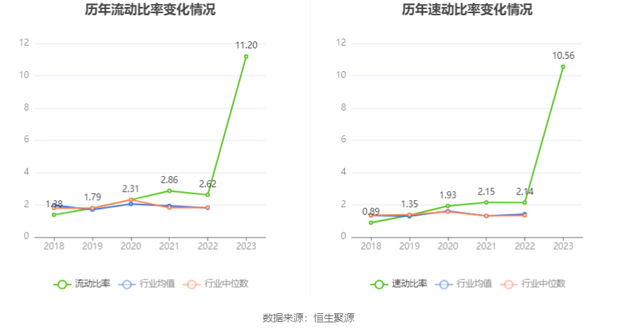 澳门六今晚开什么特马,科学分析解释定义_Superior88.767