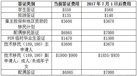 新澳今天晚上开奖结果查询表,广泛的解释落实支持计划_36036.87