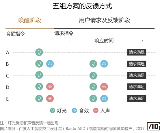 天天彩资料正版免费大全,快速响应计划分析_V235.192