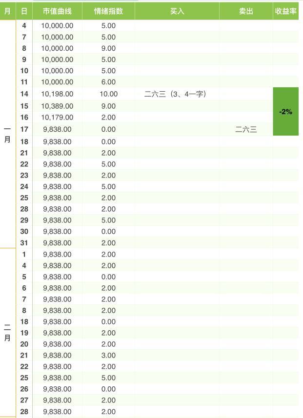 49494949最快开奖结果,数据资料解释落实_豪华版180.300