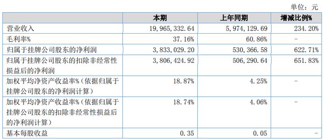 新奥免费精准资料大全,可靠执行策略_GT71.622