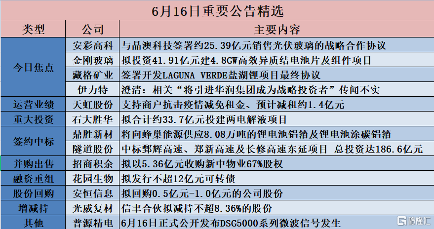 新澳天天开奖资料大全997k,精准实施解析_PalmOS89.89