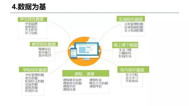 新奥精准资料免费提供,数据驱动决策执行_DX版42.941