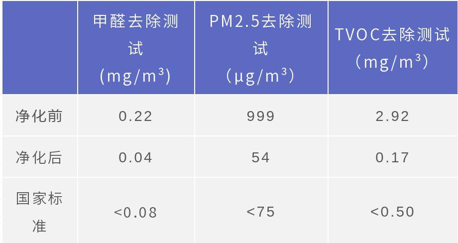 新奥门正版免费资料怎么查,实地评估数据策略_理财版83.524