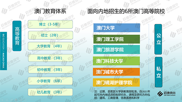 新澳门三中三码精准100%,实证分析解析说明_探索版82.326