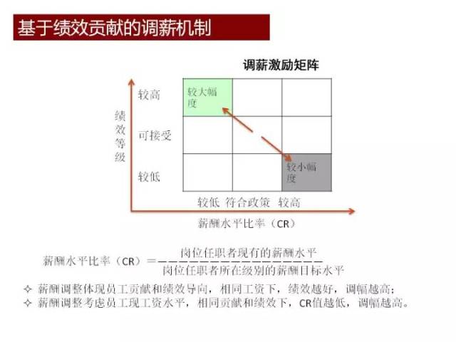 广东八二站资料,平衡性策略实施指导_3DM36.30.79