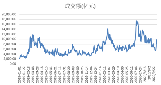 新澳天天开奖资料大全最新开奖结果走势图,广泛的关注解释落实热议_vShop22.97