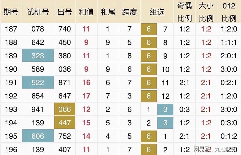 2024年新澳门今晚开奖结果查询,深层数据执行设计_模拟版92.16