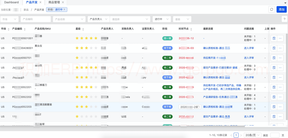 7777788888管家婆资料,系统评估说明_开发版38.224