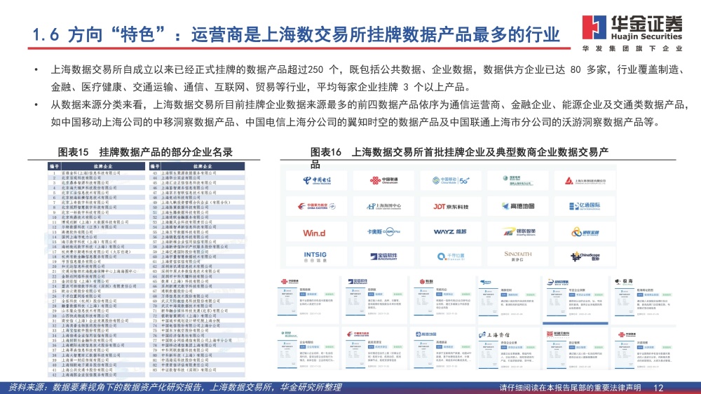 今晚澳门特马开的什么号码2024,数据资料解释落实_钻石版2.823