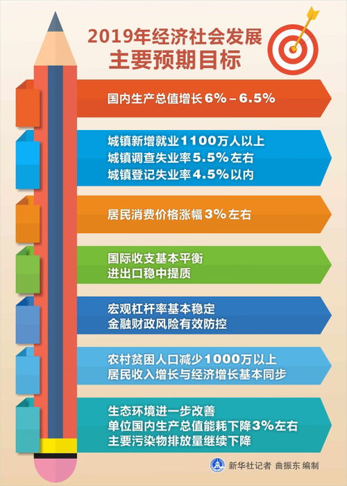 2024年香港免费资料推荐,高度协调策略执行_微型版11.779