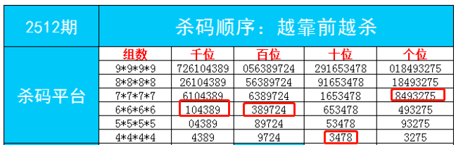 7777788888一肖一码,涵盖了广泛的解释落实方法_36029.598