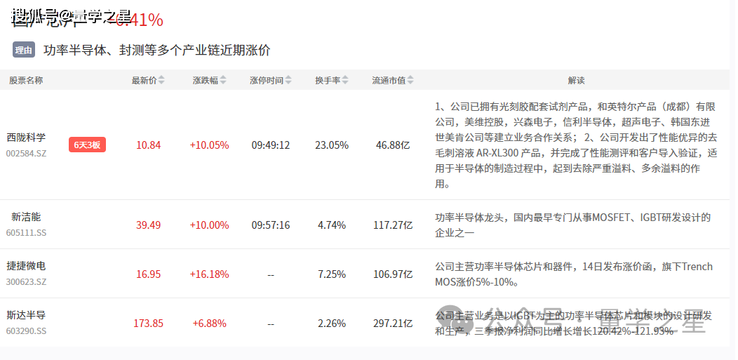 新澳天天开奖资料大全1052期,实地评估说明_限定版58.513