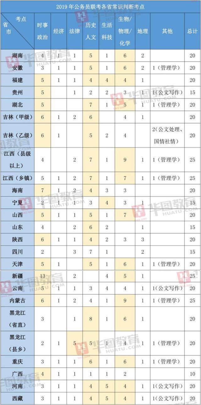 2024澳门历史开奖记录65期,科技成语分析落实_游戏版258.183