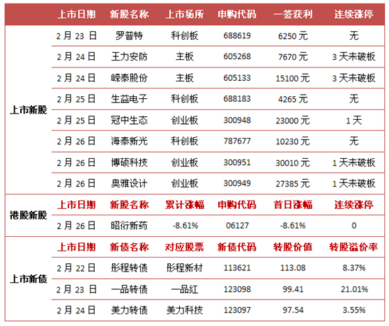 二四六香港管家婆生肖表,最新热门解答落实_增强版8.317