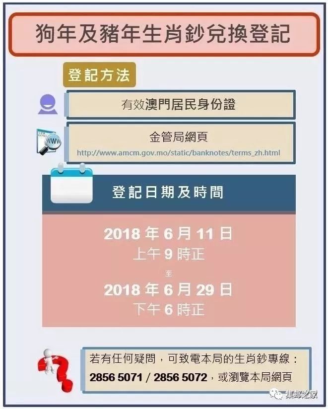 广东八二站澳门彩生肖卡,仿真技术方案实现_ios2.97.118