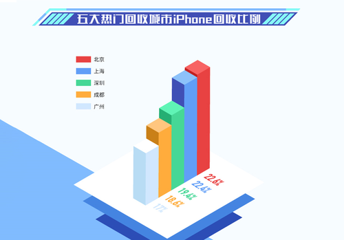 新奥门资料免费精准,实地分析数据设计_终极版88.953