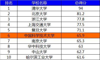 新奥精准资料免费提供彩吧助手,科技术语评估说明_专属款12.291