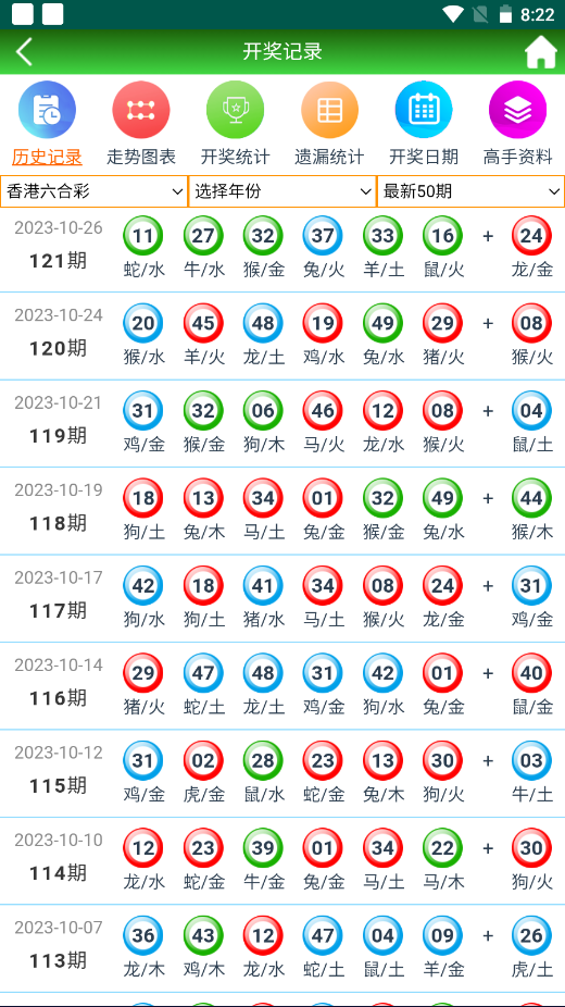 二四六香港天天开彩大全历史记录,科学化方案实施探讨_ios2.97.118