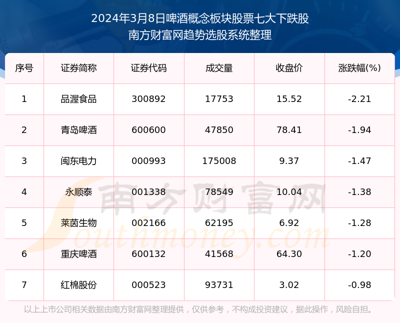 2024年澳门天天开好彩大全最新版本下载,可靠数据解释定义_8DM44.718