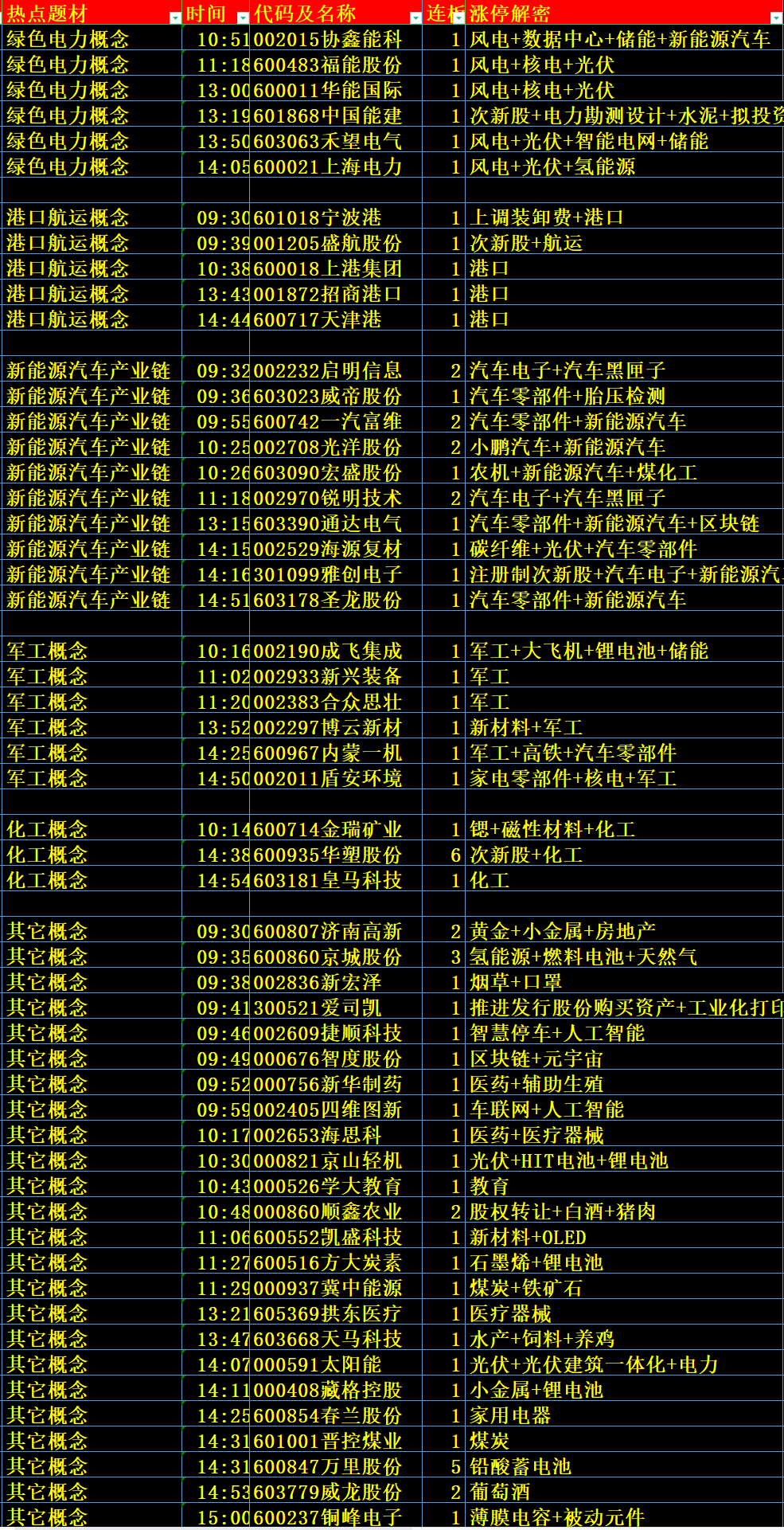 揭秘提升2024—码一肖精准,专业解答解释定义_免费版81.933