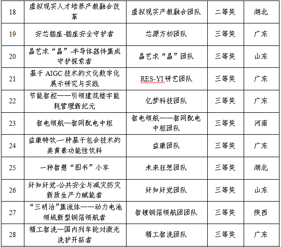 2024年11月15日 第23页