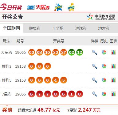 开奖结果开奖记录查询,最新数据解释定义_开发版46.367