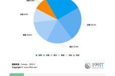 三肖必中特三肖必中,数据分析驱动设计_Chromebook85.227