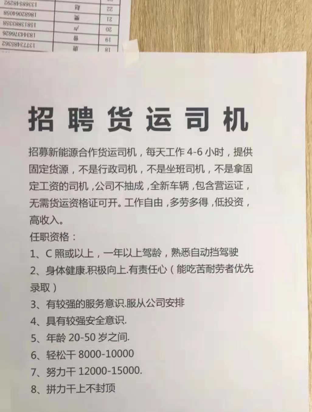 邳州司机招聘热潮，新机遇，新篇章，启程职业梦想