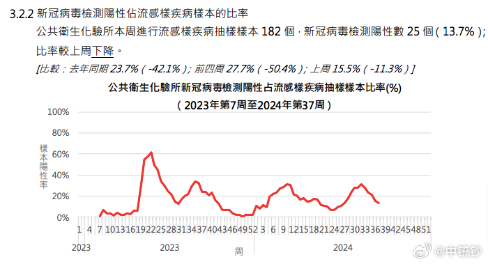 2024年11月16日 第58页