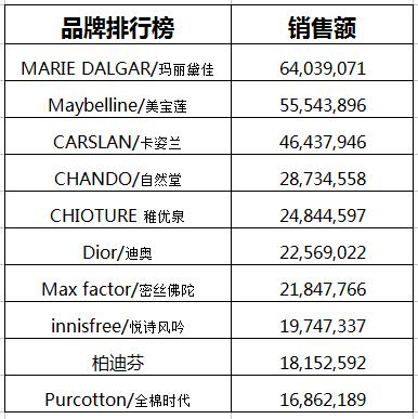 494949最快查开奖结果手机,科学依据解析说明_N版96.879