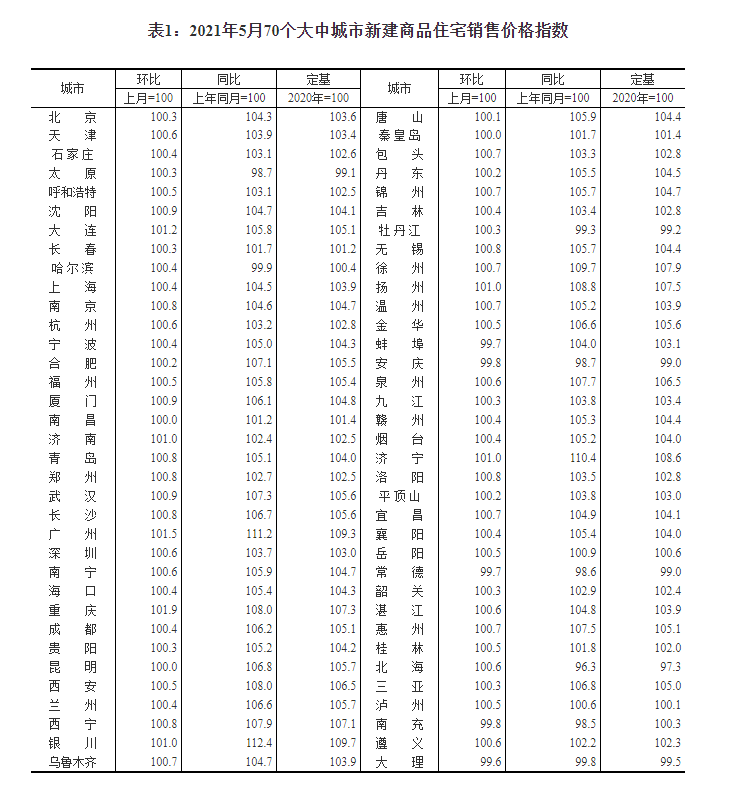 香港新澳门 最、正版-肖,深度应用策略数据_U47.82.85