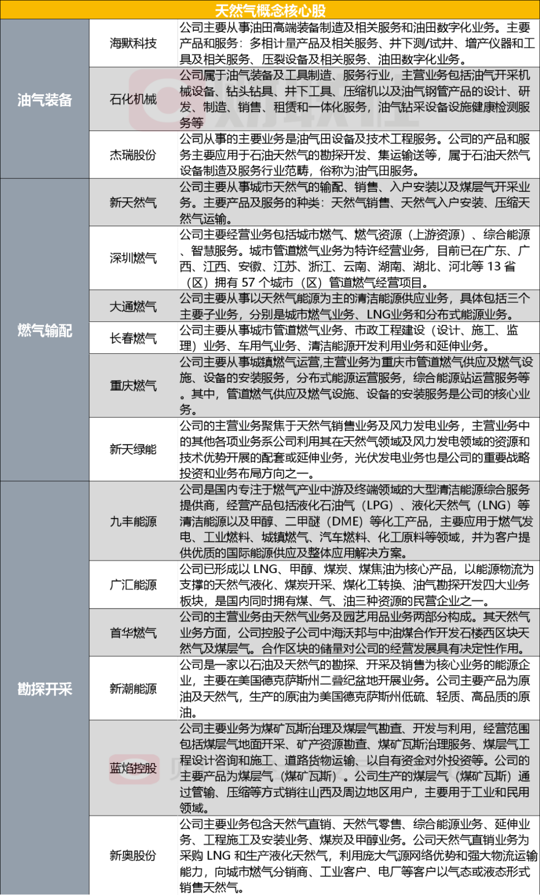 新奥免费精准资料大全,精细评估解析_3D52.837