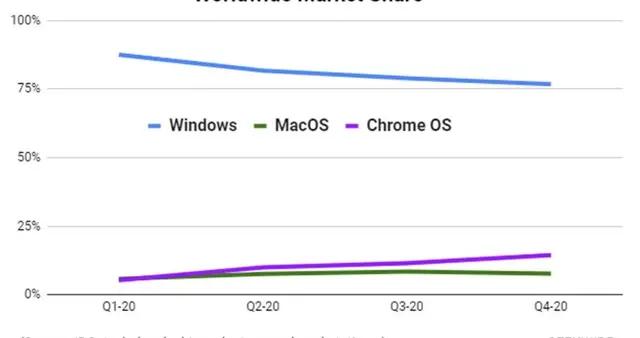 澳门天天开彩开奖结果,数据整合方案实施_Chromebook60.657