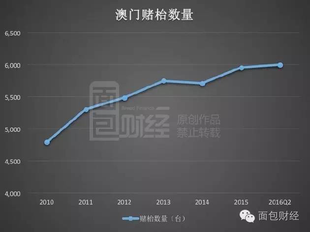 旧澳门开奖结果+开奖记录,数据解析导向策略_FHD72.616