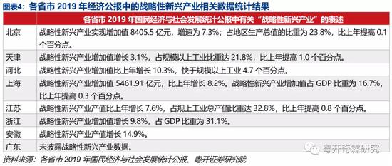 新澳天天开奖免费资料大全最新,新兴技术推进策略_轻量版45.410