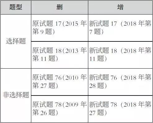 澳门100%最准一肖,理论分析解析说明_专属版36.958