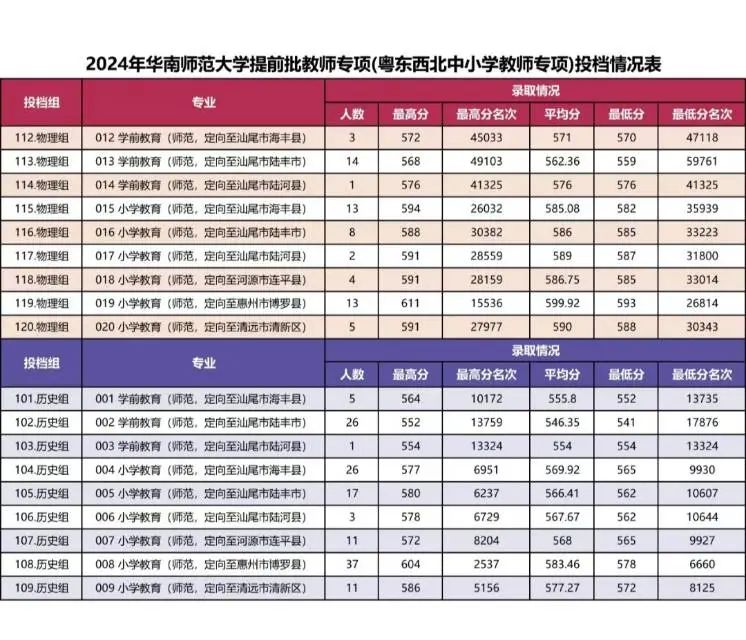 2024澳门六今晚开奖结果出来,快速解答策略实施_4DM63.559