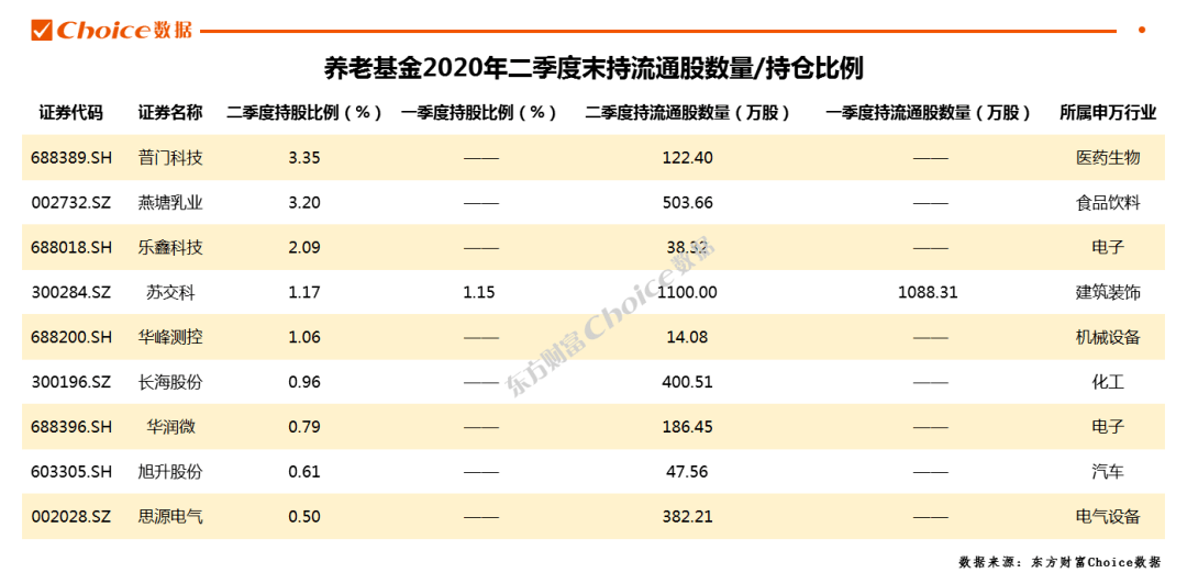 新奥门天天开奖资料大全,实地执行数据分析_旗舰版54.435