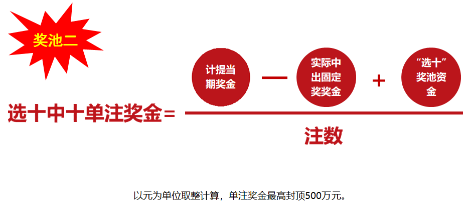 一码中中特,全面设计实施策略_X87.913