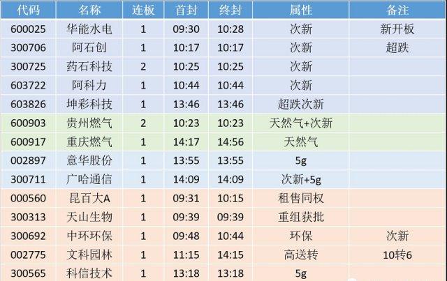 澳门开奖结果+开奖记录表生肖,科学评估解析_优选版37.895