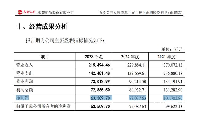 2024年新澳开奖结果,科技评估解析说明_限量版75.439