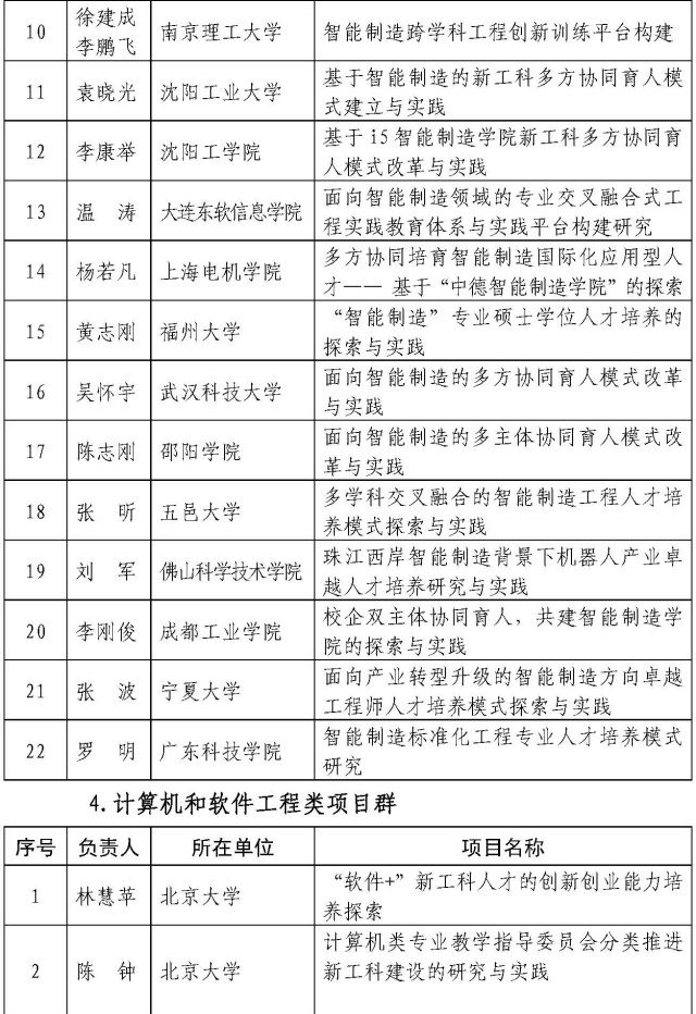 新奥免费资料全年公开,实践方案设计_限量款64.644