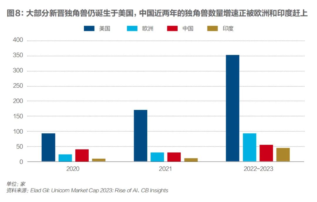 澳门开奖记录开奖结果2024,数据执行驱动决策_顶级版57.941