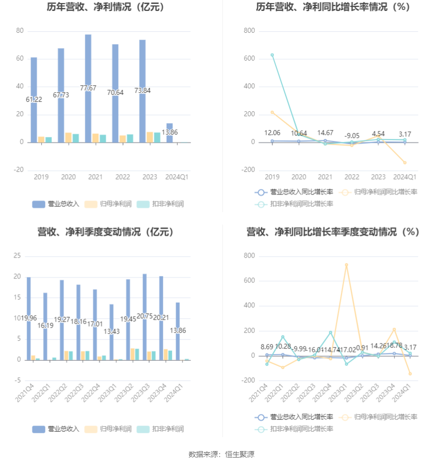 2024澳门码今晚开奖结果,精细设计策略_精装版99.724