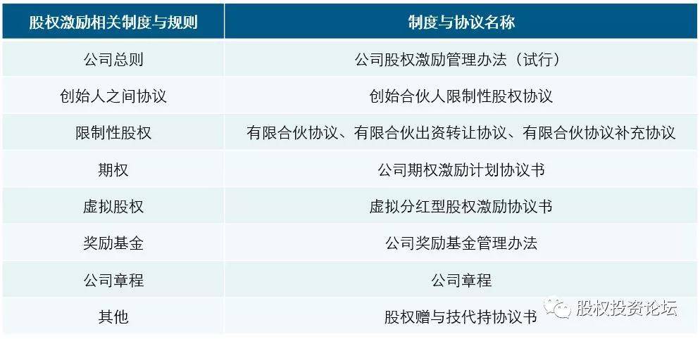 新奥门资料精准网站,平衡策略指导_U0.82.6