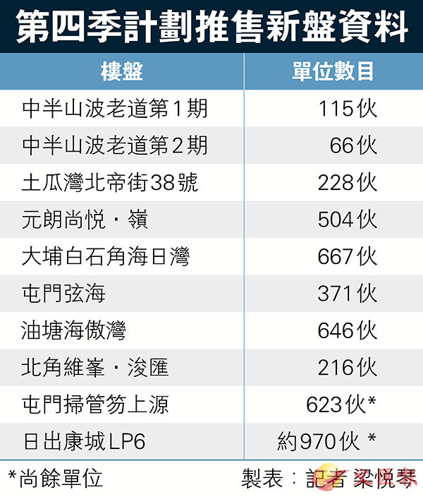 新澳彩资料免费资料大全,实地数据分析计划_运动版75.746