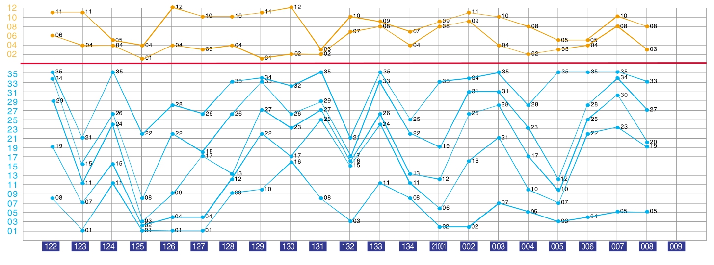 4949最快开奖资料4949,实地考察分析数据_复古版93.587